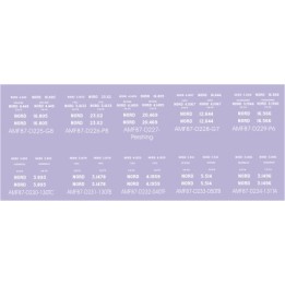 Immatriculation 4.449 Nord (040D)