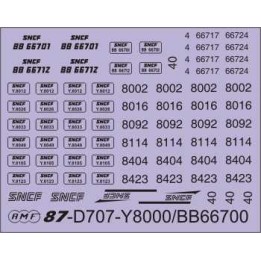Déco Y8000/8400 Roco