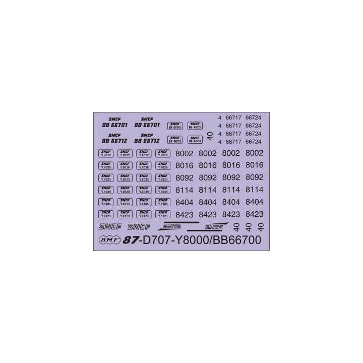 Déco Y8000/8400 Roco